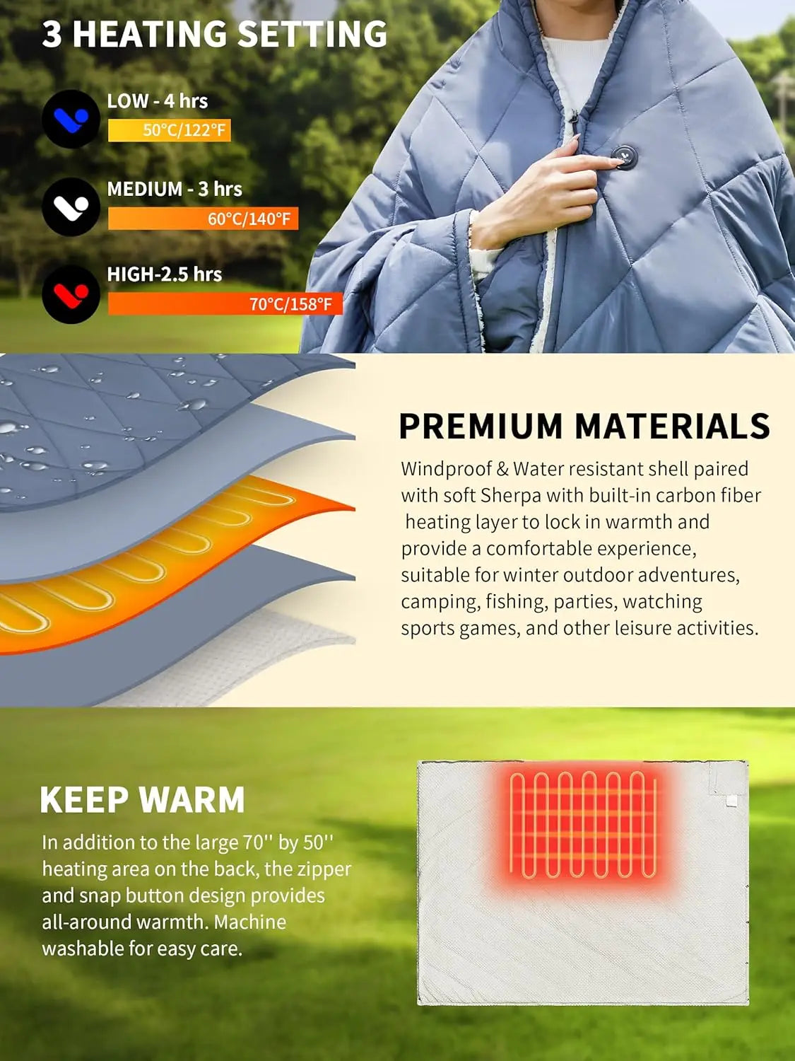 12V Cordless Heated Blanket with 15000mAh Battery, Waterproof & Windproof, 3 Heat Settings for Car Camping Hiking Travel